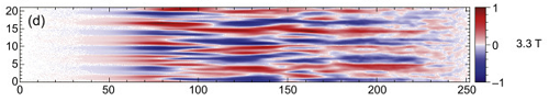 lab filaments